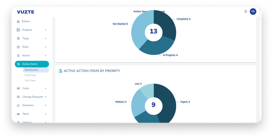 ACTIONS slide 1