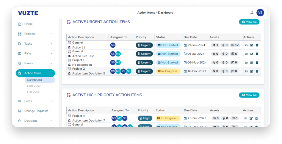 ACTIONS slide 2