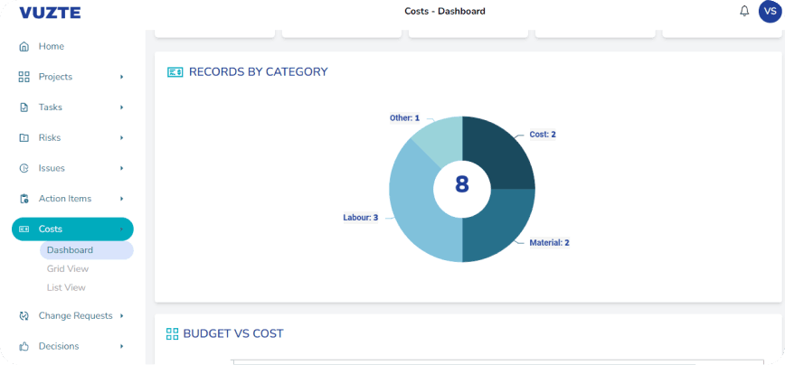 COST slide 3