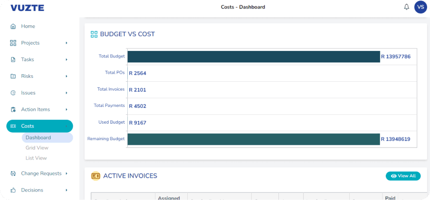 COST slide 4