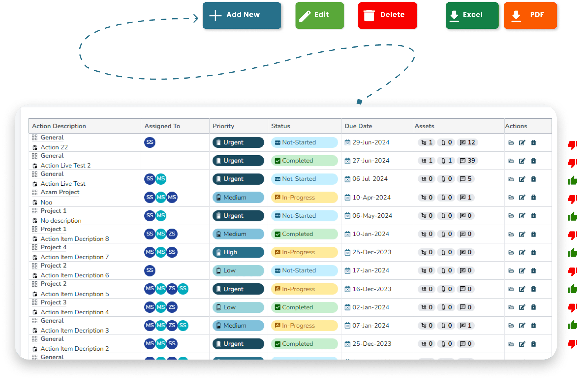 action overview