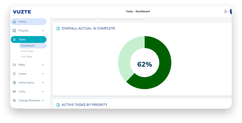 TASK slide 2