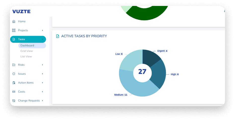 TASK slide 3